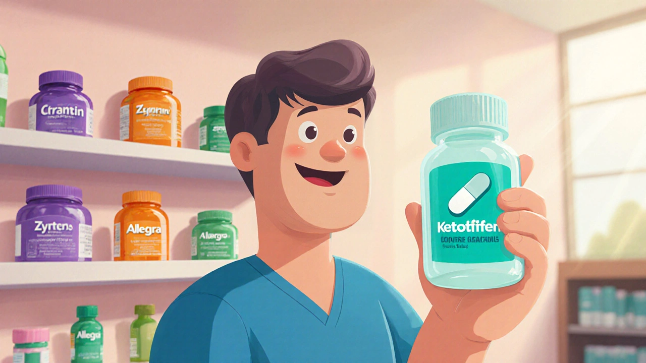 Ketotifen vs. Other Antihistamines: Detailed Comparison and Alternatives